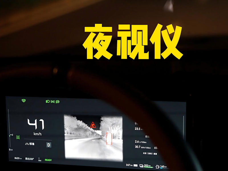 行業概述